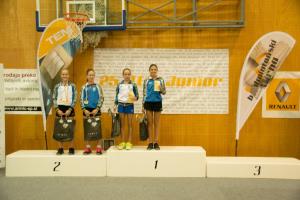 25 TEM JYI 2019, foto Domen Laznik (33)